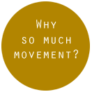 Why so much movement?